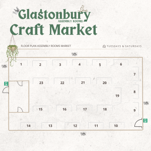 Tuesday Market 10th June 2025