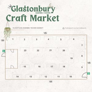 Tuesday Market 10th June 2025