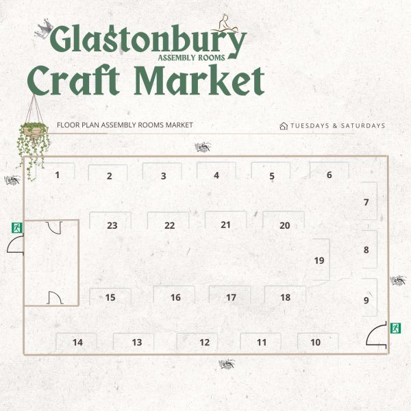 Tuesdays Markets 24th June 2025